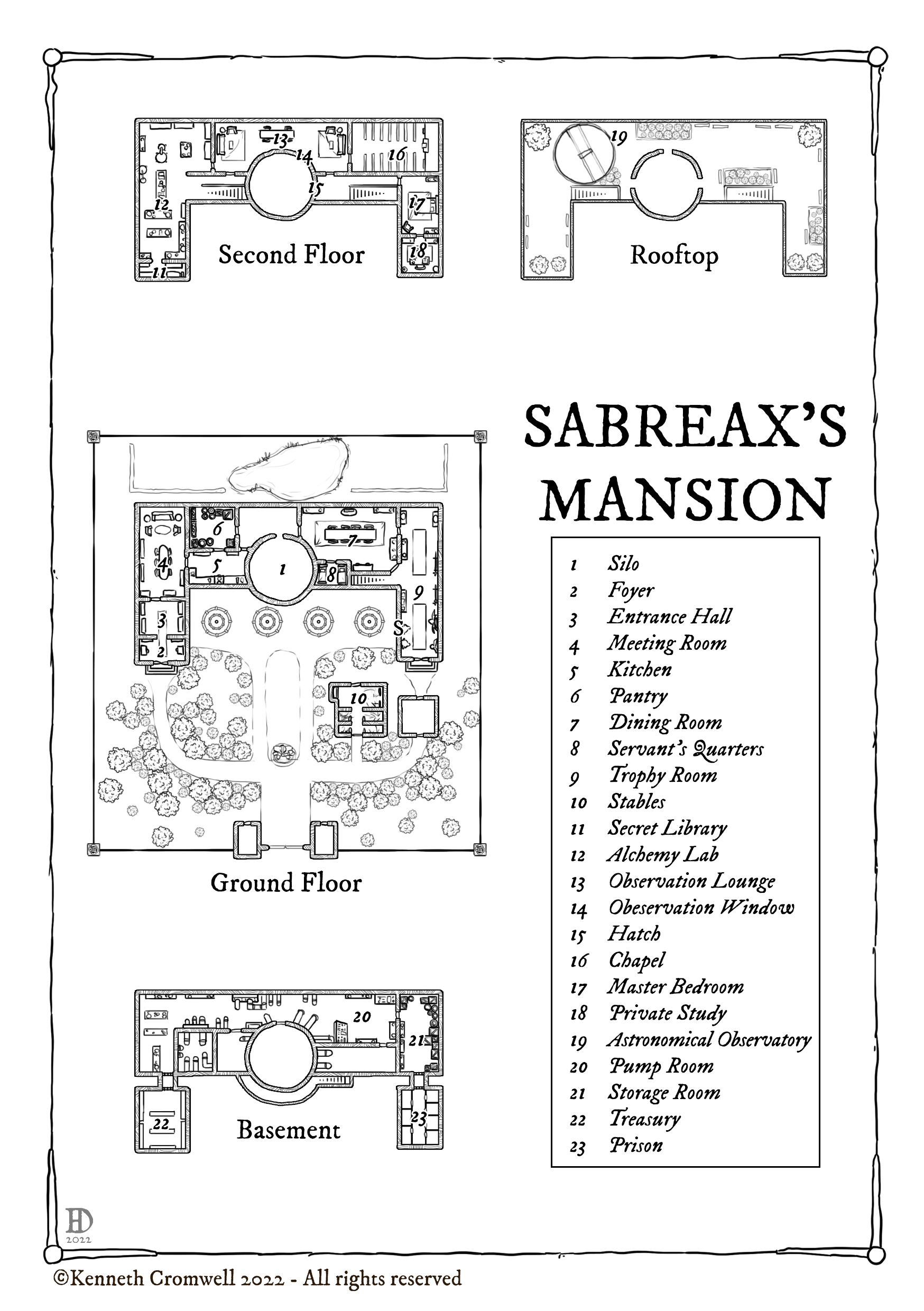 Sabrex's Mansion