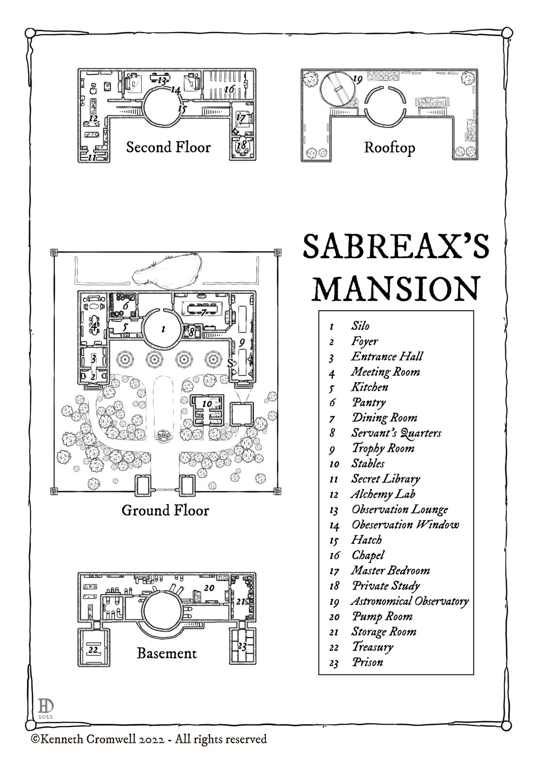 Sabrex's Mansion